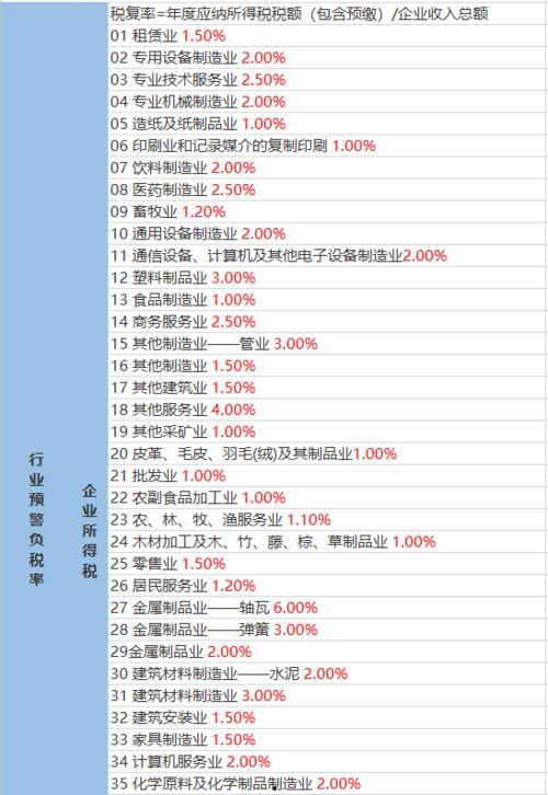 爆料表哥视频大全最新下载,最新下载热门盘点