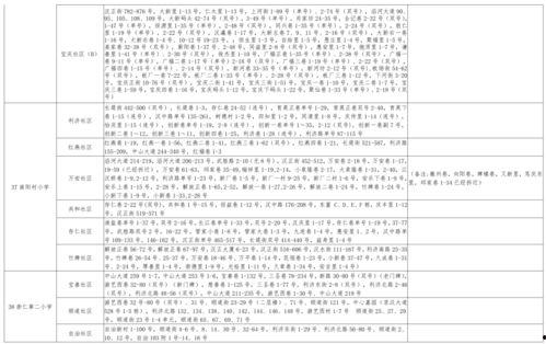 白露夺宝最新爆料视频大全,揭秘最新爆料视频大全精彩瞬间